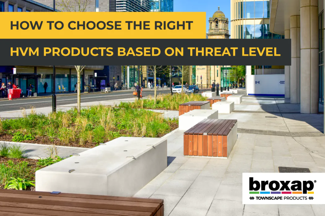 How to Choose the Right HVM Products Based on Threat Level